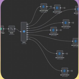 n8n AI Automation Workflows: 270+ Ready-to-Use Business Solutions (Digital Download, PLR/MRR Rights Included)