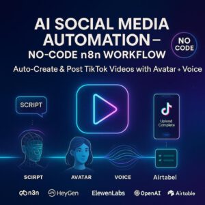 n8n AI Automation Workflows: 270+ Ready-to-Use Business Solutions (Digital Download, PLR/MRR Rights Included)