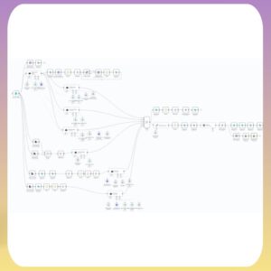 n8n AI Automation Workflows: 270+ Ready-to-Use Business Solutions (Digital Download, PLR/MRR Rights Included)