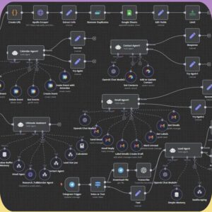 n8n AI Automation Workflows: 270+ Ready-to-Use Business Solutions (Digital Download, PLR/MRR Rights Included)