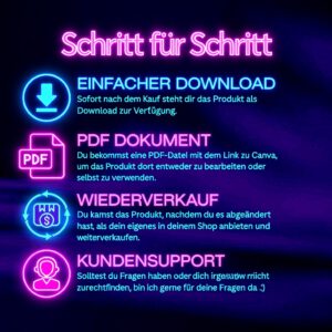 120 Digital Product Ideas with PLR License | Bestseller Guide for Etsy & Social Media | Passive Income Ideas (MRR)