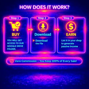 75 Million Digital Products Bundle | MRR PLR Resell Rights (Canva Templates, Ebooks)