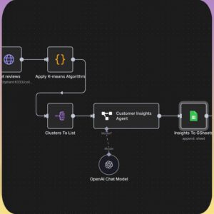 n8n AI Automation Workflows: 270+ Ready-to-Use Business Solutions (Digital Download, PLR/MRR Rights Included)